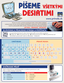 Píšeme všetkými desiatimi-karta