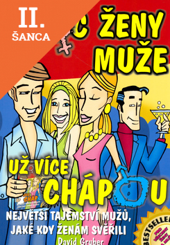 Lacná kniha Proč ženy muže už více chápou