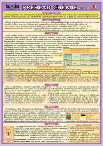Kniha Prehľad chémie pre ZŠ