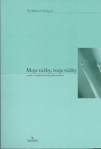 Moje túžby, tvoje túžby