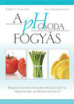 A pH csoda fogyás