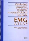 EMG atlas