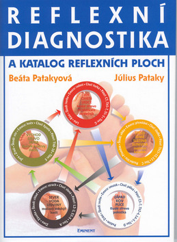 Reflexní diagnostika a katalog reflexních ploch - Beáta Patakyová,Július Pataky