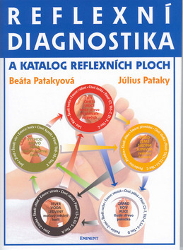 Kniha Reflexní diagnostika a katalog reflexních ploch