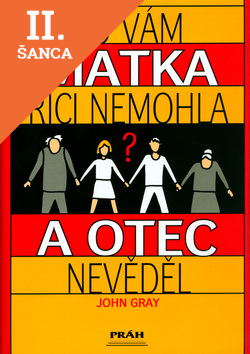 Lacná kniha Co vám matka říci nemohla a otec nevěděl