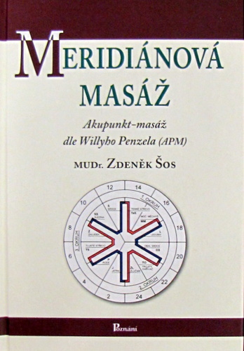 Meridiánová masáž