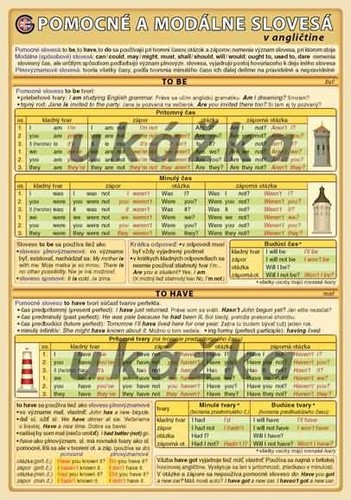 Kniha Pomocné a modálne slovesá v angličtine