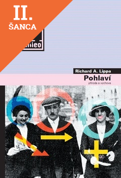Lacná kniha Pohlaví, příroda a výchova