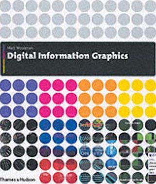 Digital Information Graphics