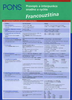 Pravopis a interpunkce snadno a rychle Francouzština