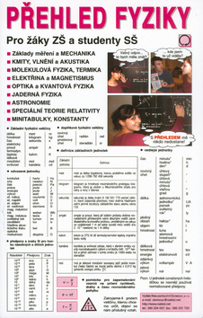 Přehled fyziky