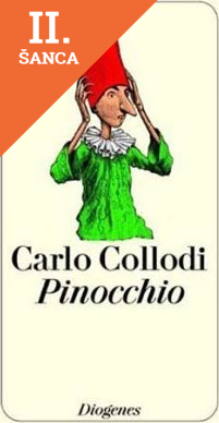Lacná kniha Pinocchio