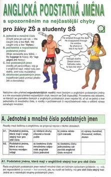 Kniha Anglická podstatná jména