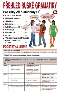 Kniha Přehled ruské gramatiky - Pro žáky ZŠ a studenty SŠ