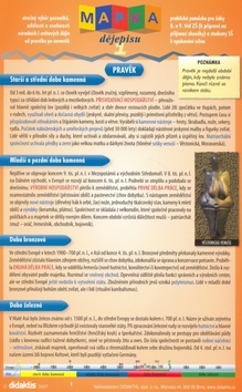 Kniha Mapka dějepisu 1