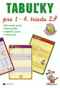 Tabuľky pre 1. – 4. triedu ZŠ