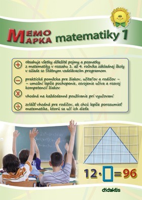 Kniha MemoMapka matematiky 1