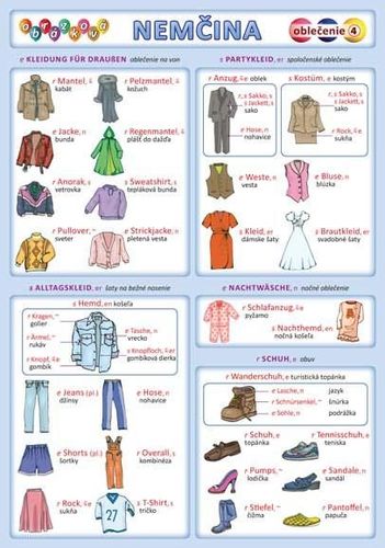 Kniha Obrázková nemčina 4 - oblečenie