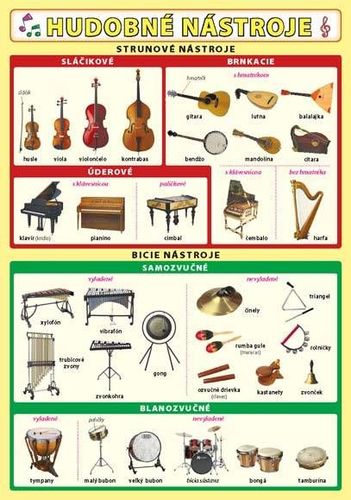 Kniha Hudobné nástroje