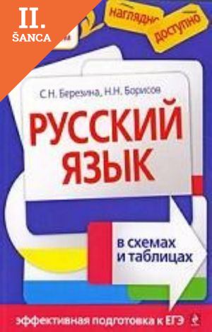 Lacná kniha Russkij Iazyk V Skhemakh I Tablitsakh