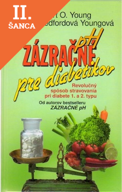 Lacná kniha Zázračné PH pre diabetikov