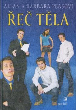 Řeč těla