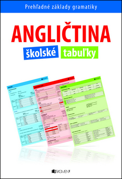 Angličtina školské tabuľky