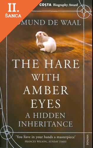 Lacná kniha The hare with Amber Eyes