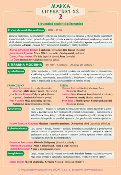 Mapka literatúry SŠ 2 - Dana Hašková,Ján Tarábek
