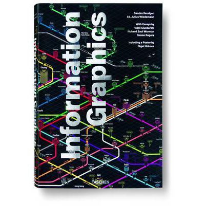 Information Graphics
