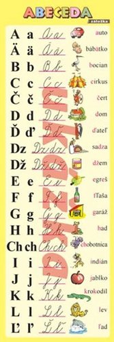 Záložka - Abeceda kúpite na Panta Rhei