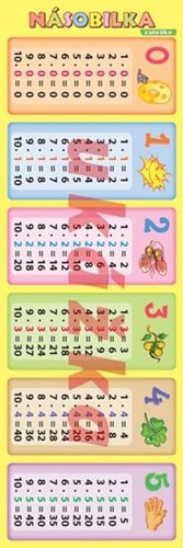 Kniha Záložka - Násobilka