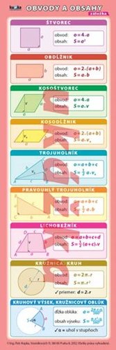 Kniha Záložka - Obvody a obsahy, Povrchy a objemy