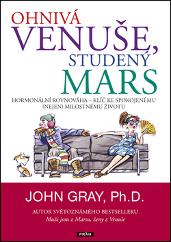 Ohnivá Venuše, studený Mars