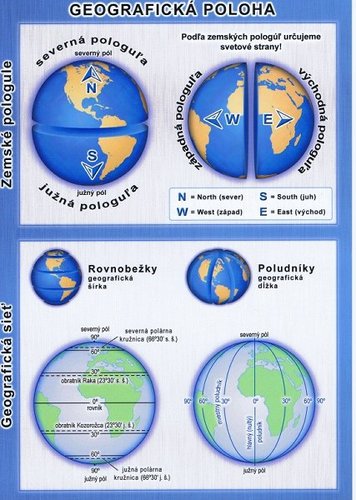 Geografická poloha - karta - Michal Klaučo,Karol Weis