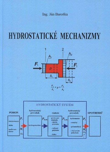 Hydrostatické mechanizmy - Ján Baroška