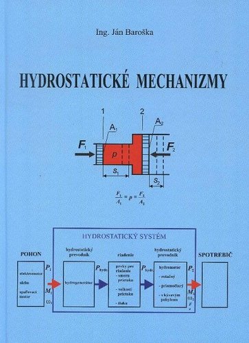 Kniha Hydrostatické mechanizmy