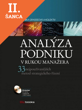 Lacná kniha Analýza podniku v rukou manažera