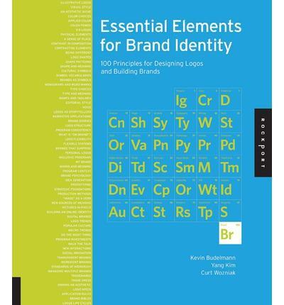 Essential Elements for Brand Identity