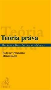 Teória práva