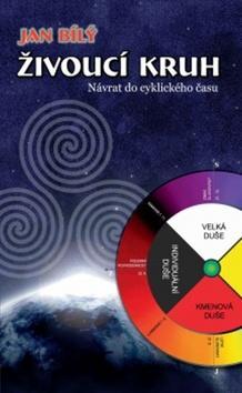 Kniha Živoucí kruh - Ján Bílý