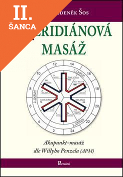 Lacná kniha Meridiánová masáž