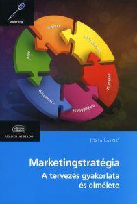 Marketingstratégia