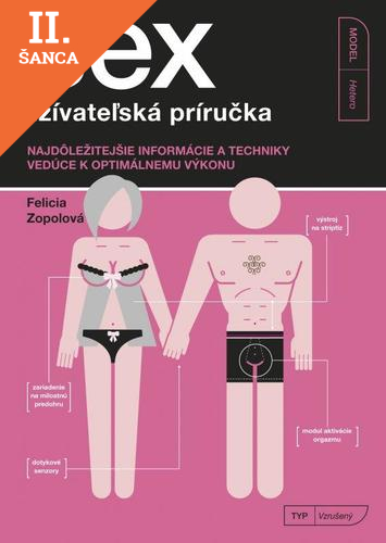 Lacná kniha Sex - užívateľská príručka