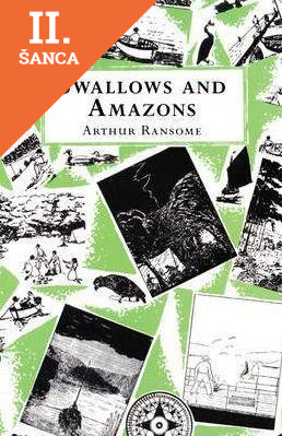 Lacná kniha Swallows and Amazons