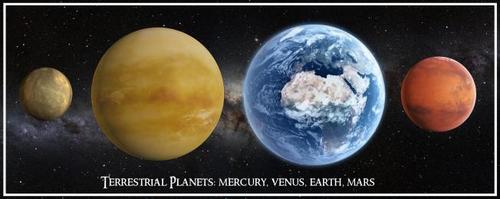 Mapcards.net, s.r.o. 3D panoráma Terrestrial Planets