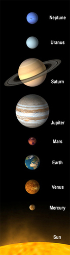 3D Záložka Solar System - Planets