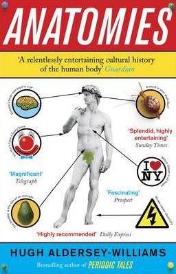 Anatomies