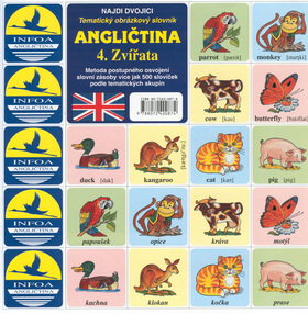 Angličtina 4. Zvířata - pexeso