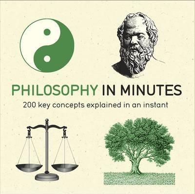 In Minutes: Philosophy